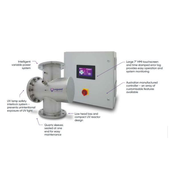 UV Guard MPX-Series - Image 2